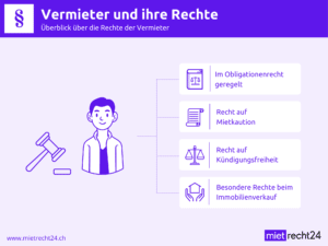 Vermieter § Vermieterrechte, Vermieterpflichten & Mehr