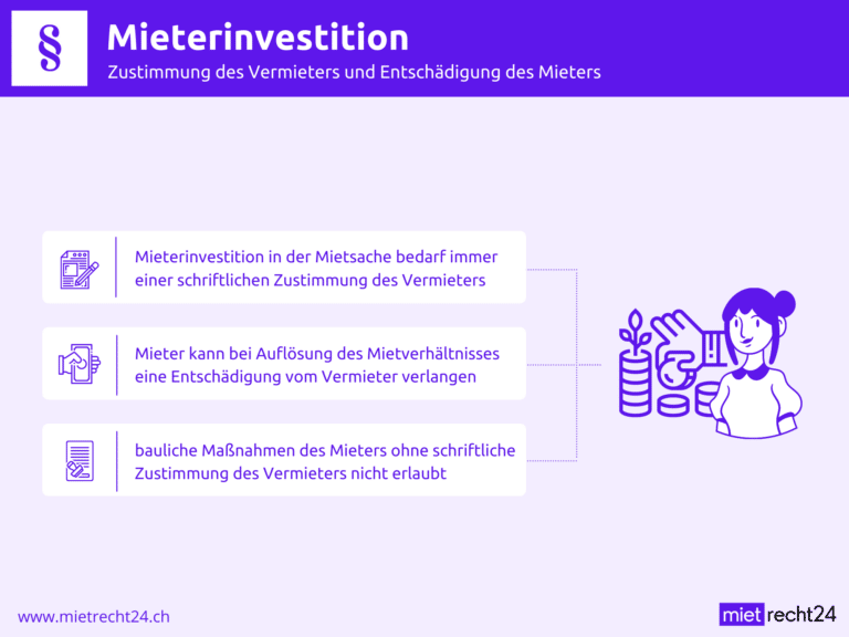 Infografik Mieterinvestition